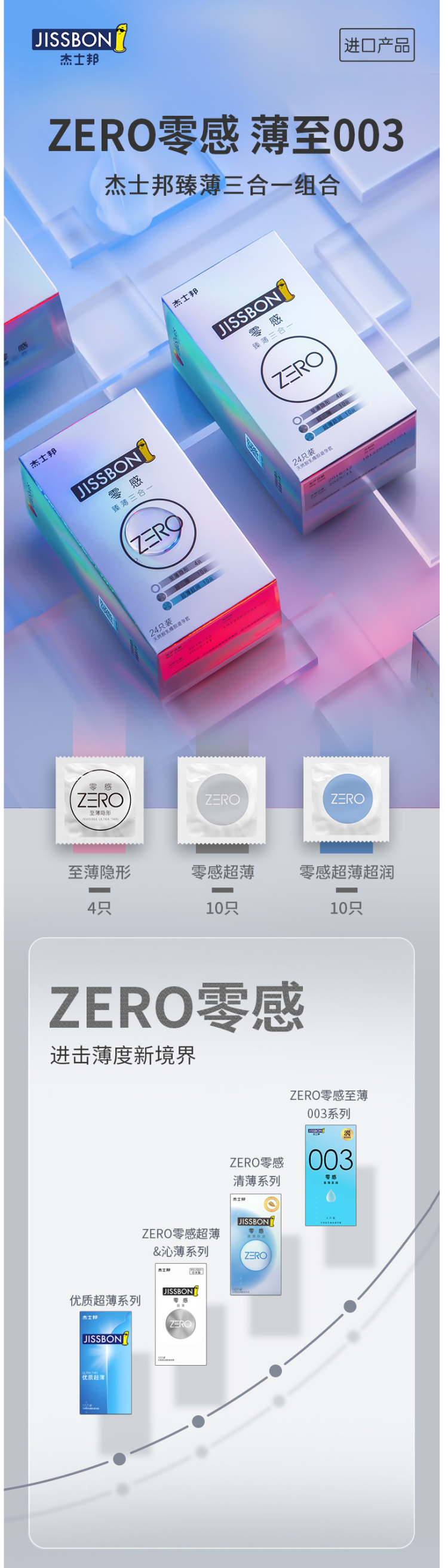 天猫超市 日本 杰士邦 零感超薄空气套 24只/件 图1