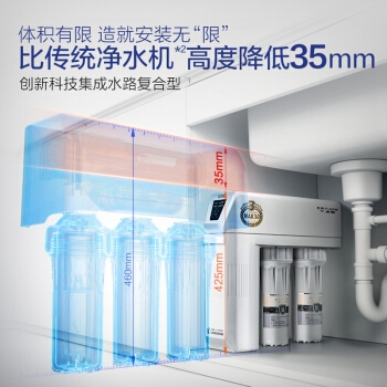 A.O.SMITH 史密斯 1600M 家用净水器 图3