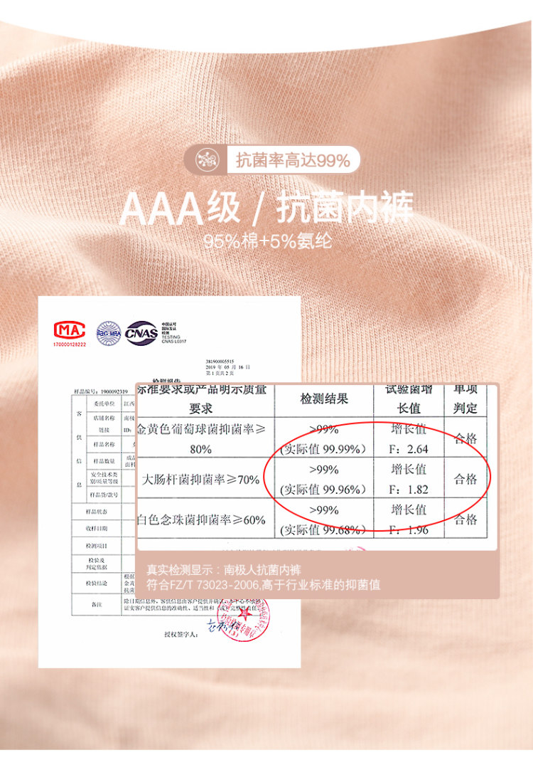 南极人 女士抗菌莱卡全棉底裆内裤 8条 图4