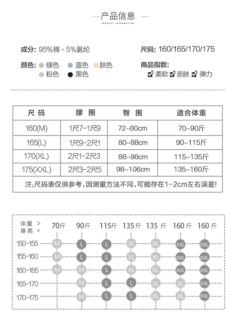 南极人 女士抗菌莱卡全棉底裆内裤 8条 图10