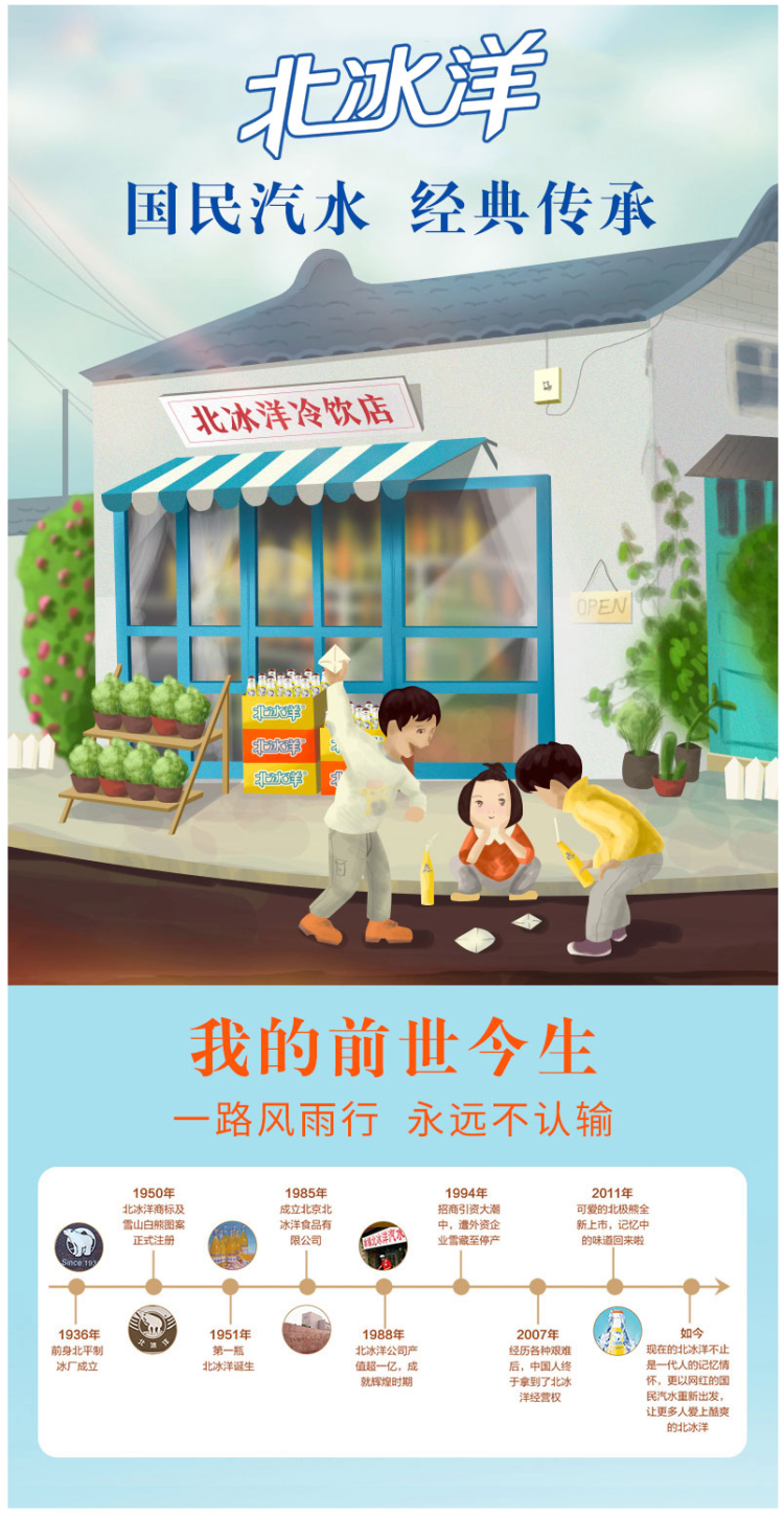 北冰洋 四倍果汁含量 低糖桔汁汽水 248ml*12听 图1