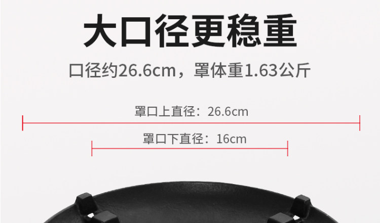 家用通用型聚火节能防风罩 图5