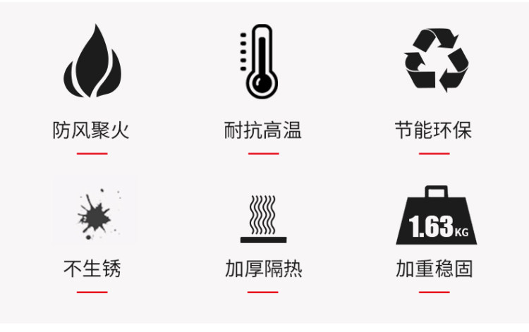 家用通用型聚火节能防风罩 图2