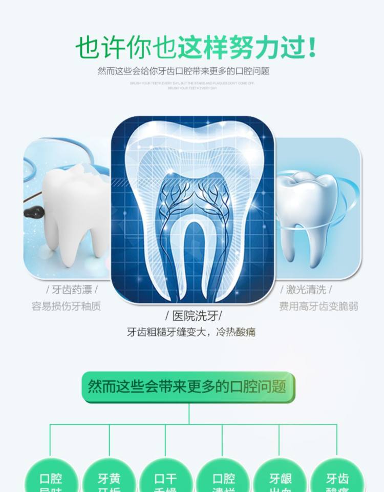 仁和 草本珍珠牙粉50g 祛牙渍黄牙牙垢 图3