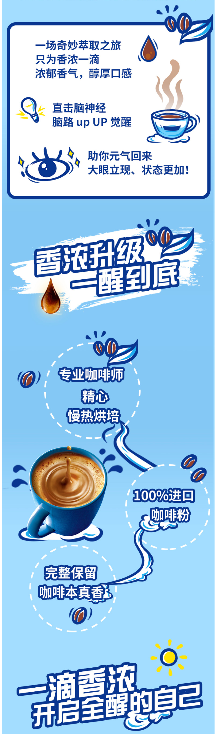 麦斯威尔 3合1 特浓咖啡 110条 图4