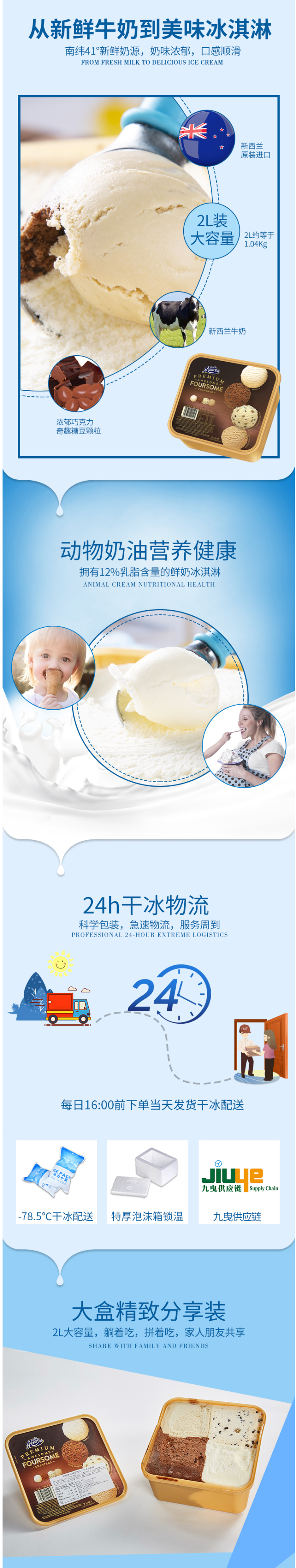 新西兰原装进口 Much Moore 冰淇淋 2L 四合一口味 图3