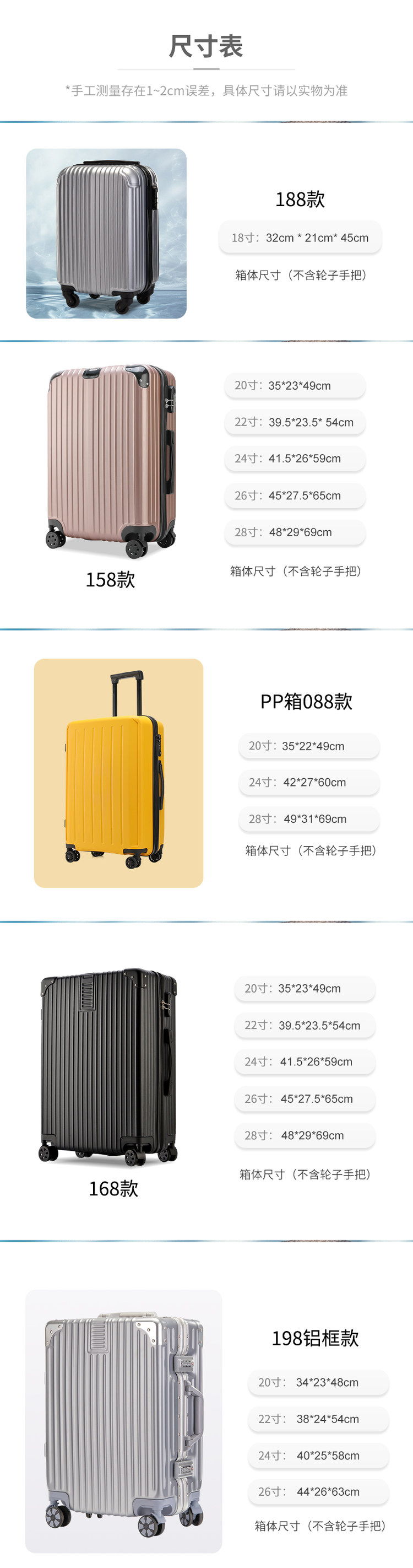 朴上 13寸小旅行拉杆行李箱 图1