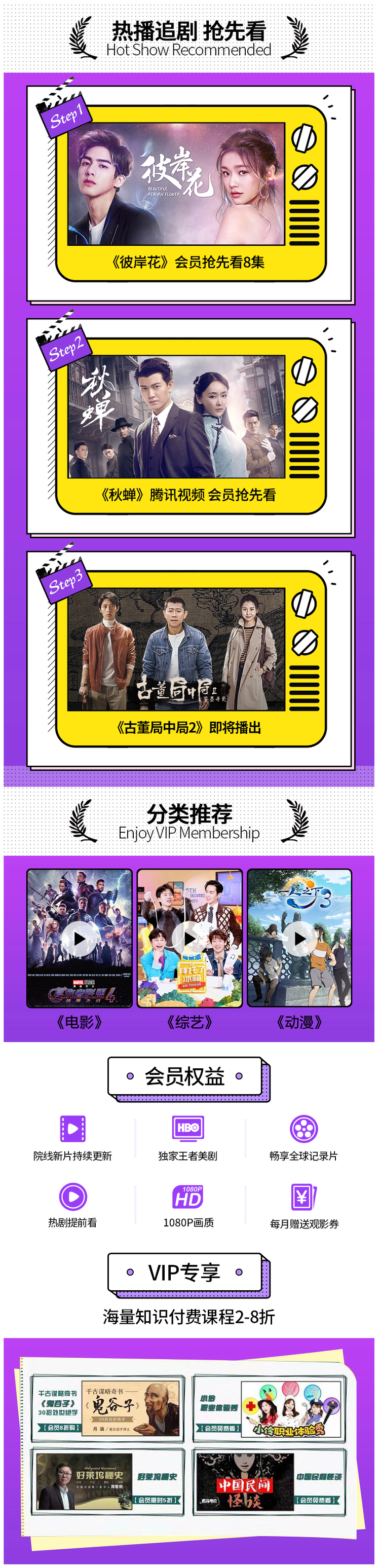 腾讯视频VIP会员年卡 手机+电脑 不含TV 图3
