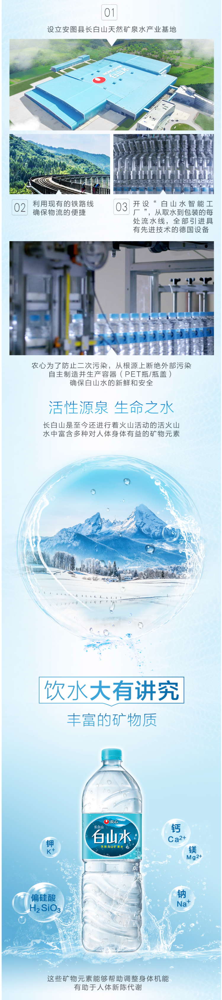 天猫超市 农心 白山水 长白山活火山矿泉水 500ml*40瓶 图2