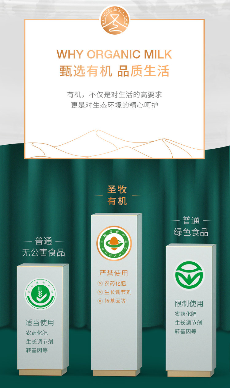 圣牧 品醇 有机纯牛奶 200ml*12盒*2箱 中国欧盟双有机认证 图2