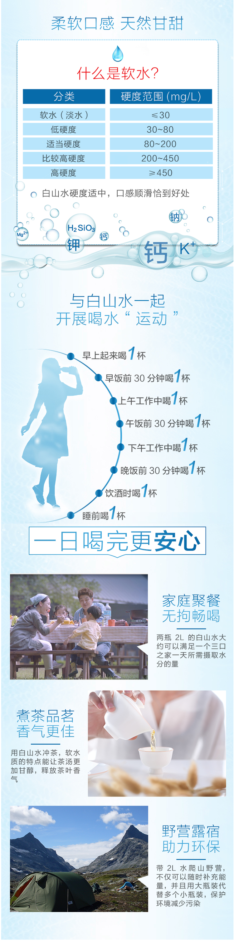 天猫超市 农心 白山水 长白山活火山矿泉水 500ml*40瓶 图3