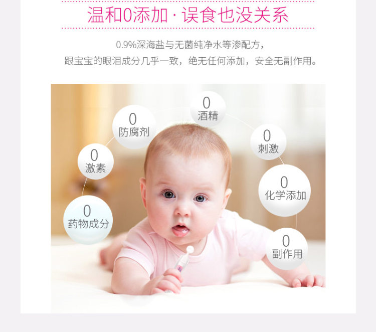 法国 Gifrer 儿童生理海盐水 洗鼻水 5ml*40支/件 图15