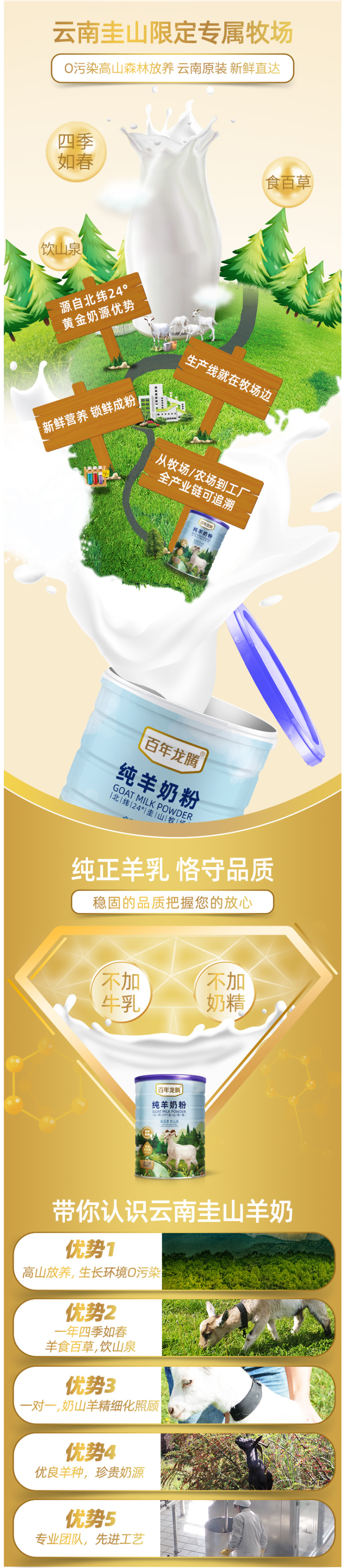 小神价 天猫超市 百年龙腾 圭山 无添加0蔗糖 全脂纯山羊奶粉 300g/罐 图2