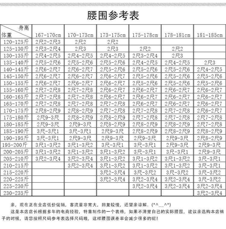 吉普盾 四件薄款薄款弹力牛仔裤 图7