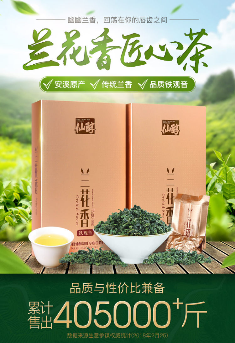 仙醇 兰花香安溪铁观音茶叶 125g礼盒装 图1