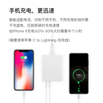 限地区： 网易智造 72W 4口PD充电器 *2件 图5