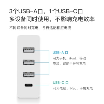 限地区： 网易智造 72W 4口PD充电器 *2件 图3