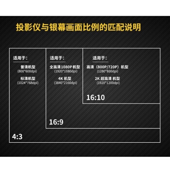 MR.RIGHT 南通精英 100英寸 4:3 玻纤电动幕布 图3