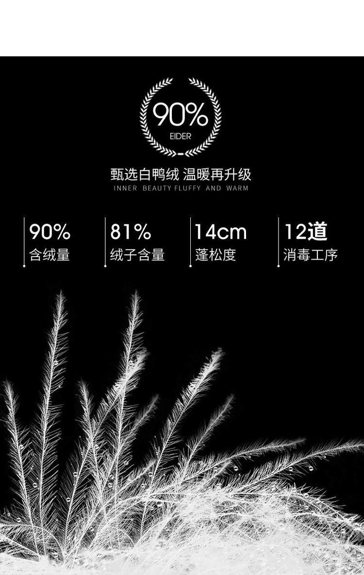 反季促销 高梵 貉毛大毛领 修身连帽羽绒外套 图6