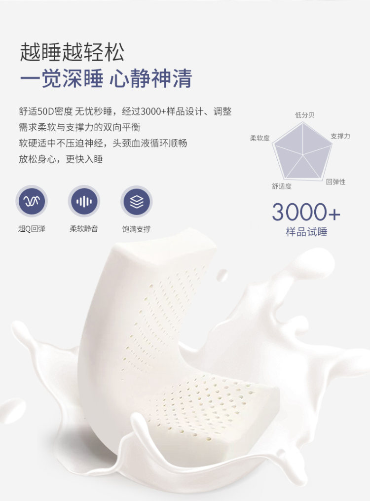 自然醒 泰国进口乳胶枕 93%天然乳胶 图8