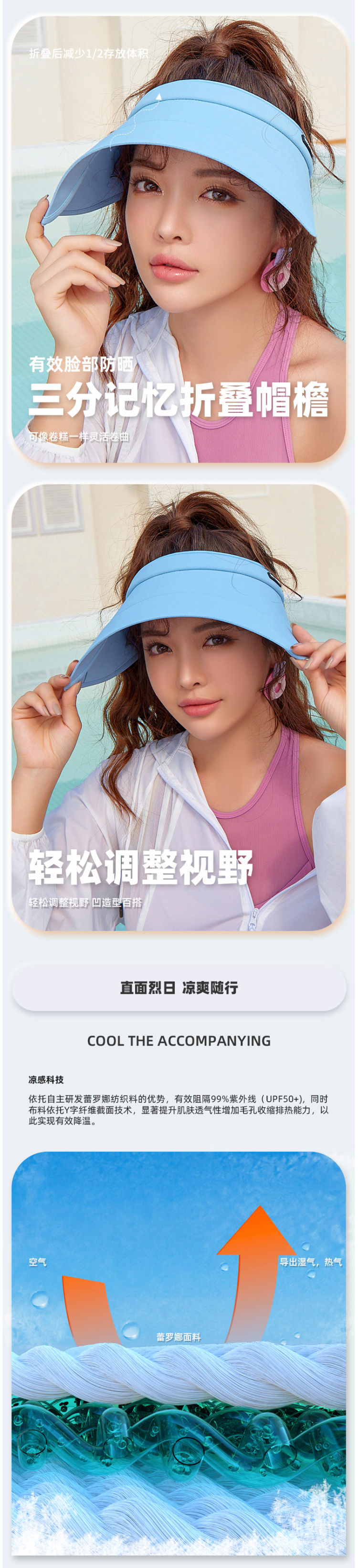 韩国 VVC 20新品 UPF50+防晒 可三折大檐帽夏季遮阳帽 防紫外线99% 图2