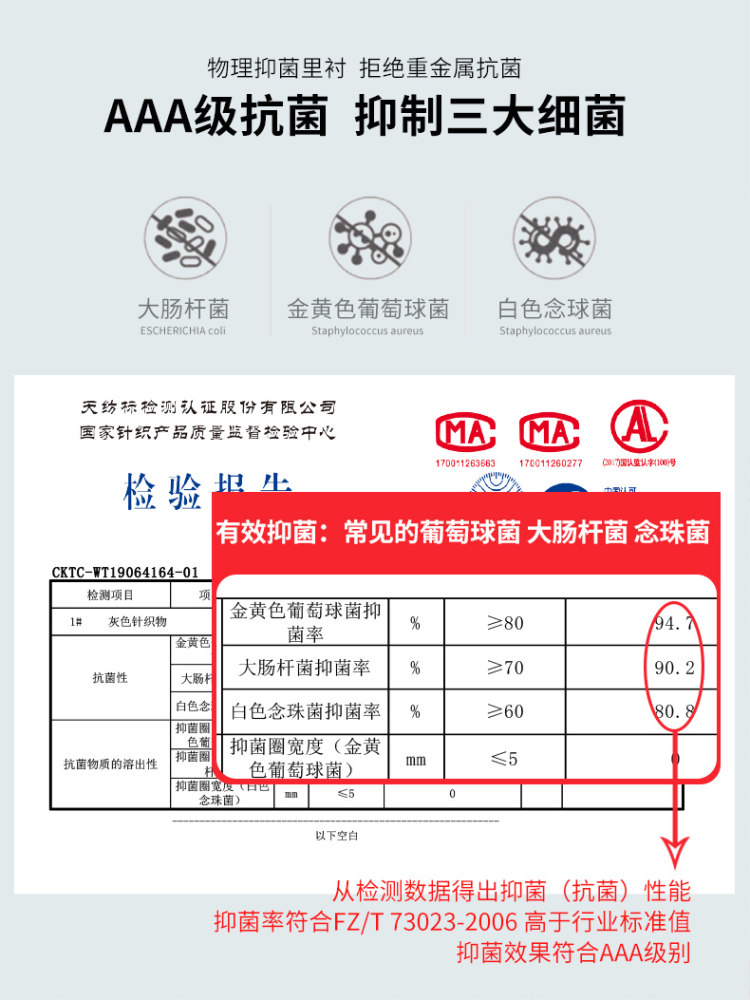 AAA级抗菌 宜而爽 男士 纯棉抑菌平角内裤 4条 图5