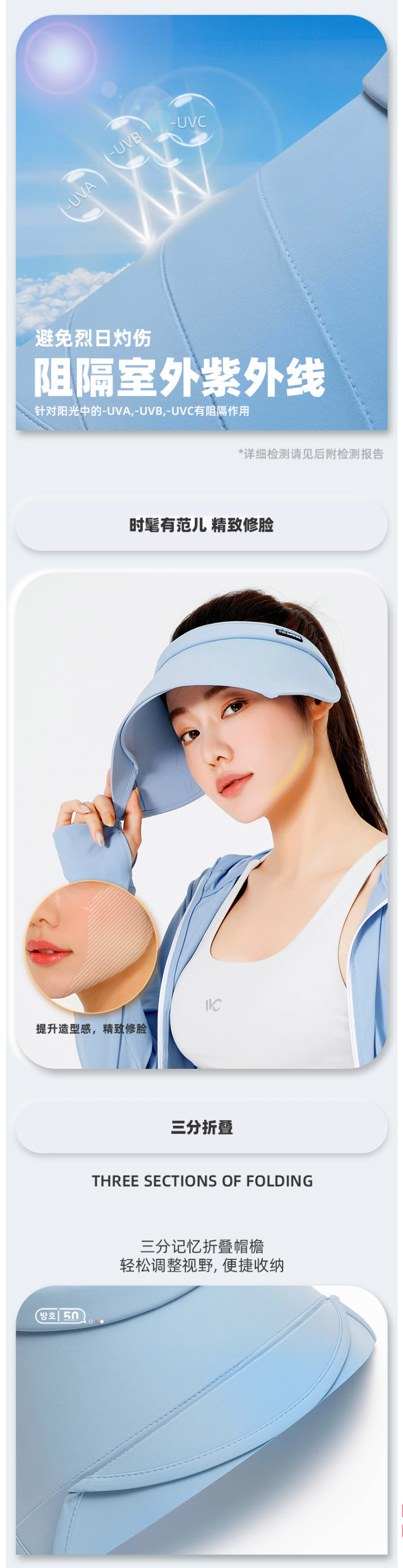 韩国 VVC 20新品 UPF50+防晒 可三折大檐帽夏季遮阳帽 防紫外线99% 图3