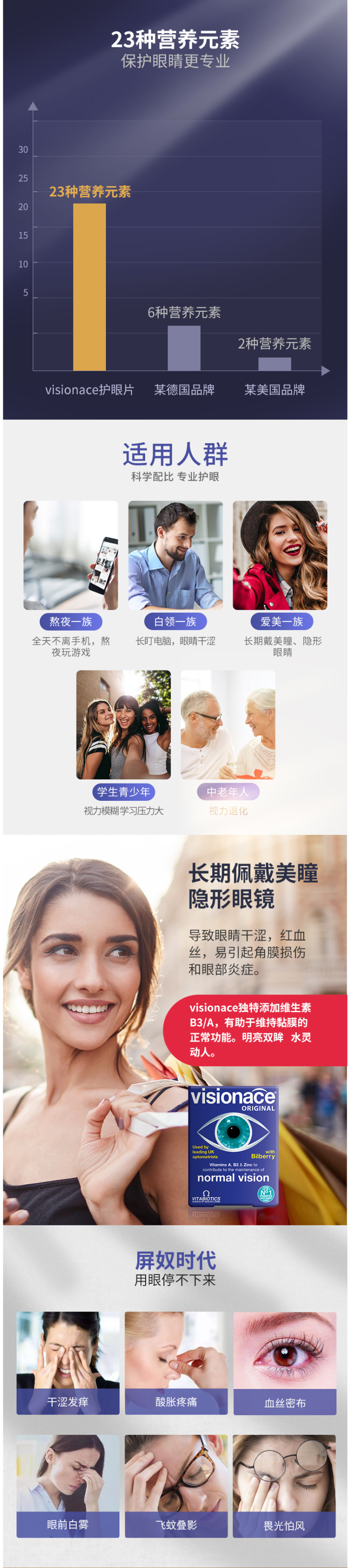 英国最大保健品牌之一 维百莱Vitabiotics 越橘叶黄素 缓解眼疲劳 30片 图2