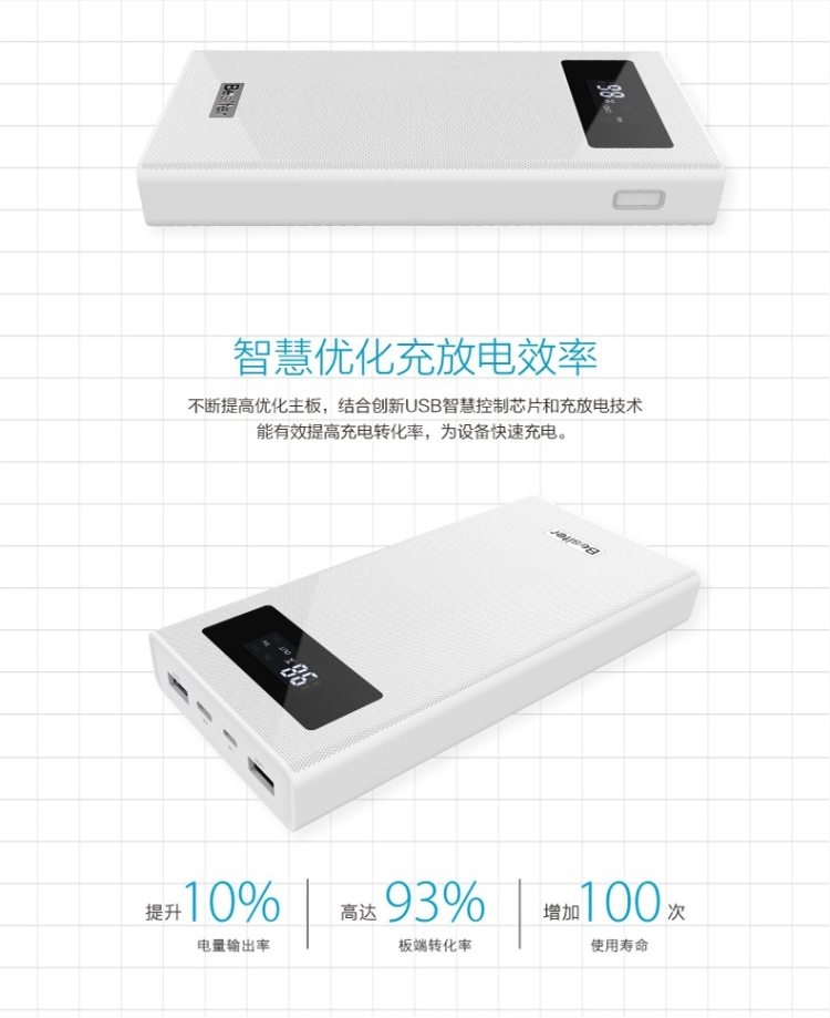 支持快充 可上飞机 倍斯特20000mAh 聚合物移动电源 图15