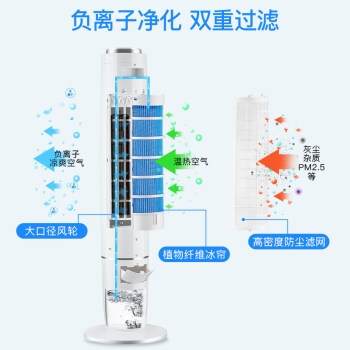 20点开始： AUX 奥克斯 FT-TS45CR 空调扇 图3
