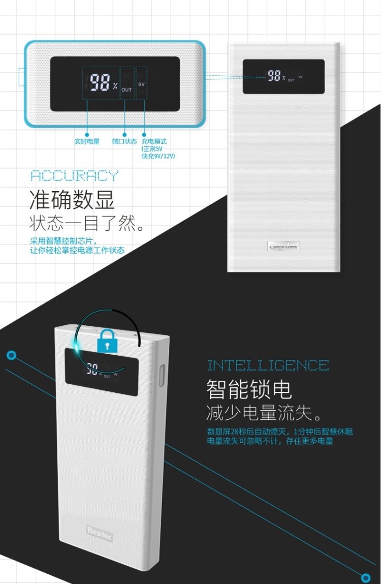 支持快充 可上飞机 倍斯特20000mAh 聚合物移动电源 图10