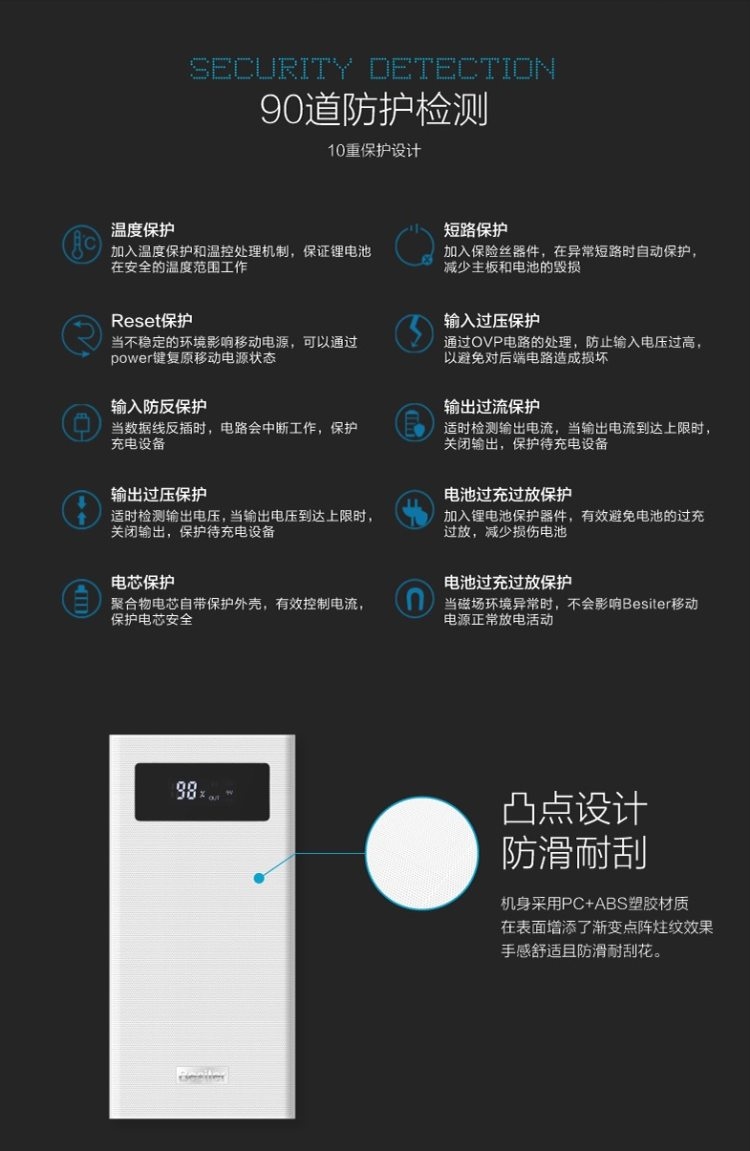 支持快充 可上飞机 倍斯特20000mAh 聚合物移动电源 图16