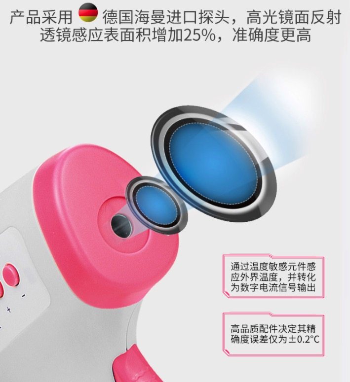 贝旭 德国海曼探头 医用级红外线额温枪 图3