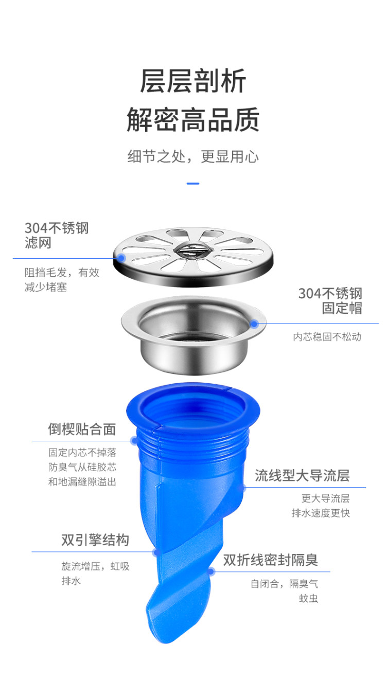 下水道防臭硅胶地漏 图5