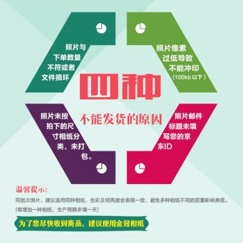 世纪开元 照片冲印 乐凯光面相纸 6寸*100张 图3