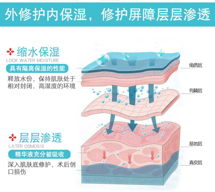 医用无菌冷敷面膜 2件共10片 图8