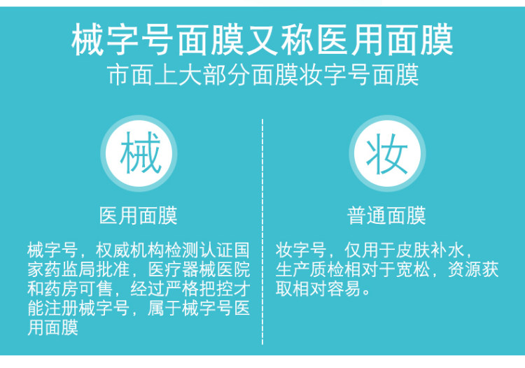 医用无菌冷敷面膜 2件共10片 图3