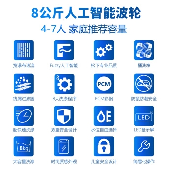 Panasonic 松下 XQB80-Q58T2F 波轮洗衣机 8公斤 图5