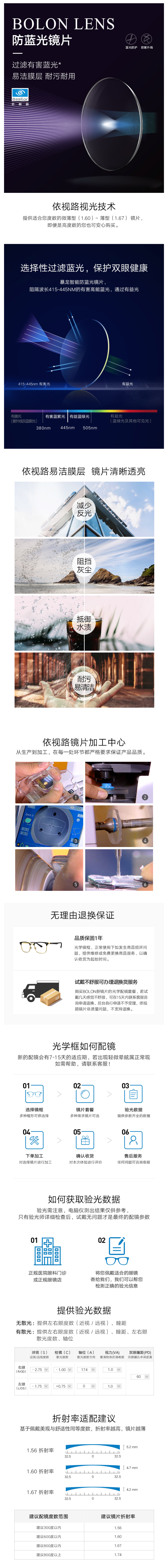 暴龙 2019新款 超轻钛合金 男女双梁蛤蟆镜框 光学镜架 图6