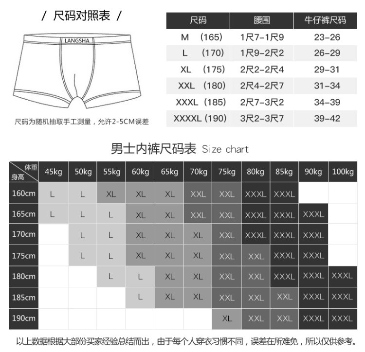 浪莎 男士纯棉弹力平角内裤 4条装 图7