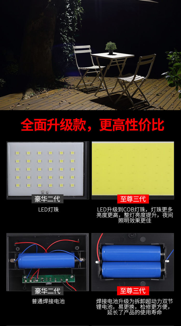 蓝风铃 太阳能壁灯 图3