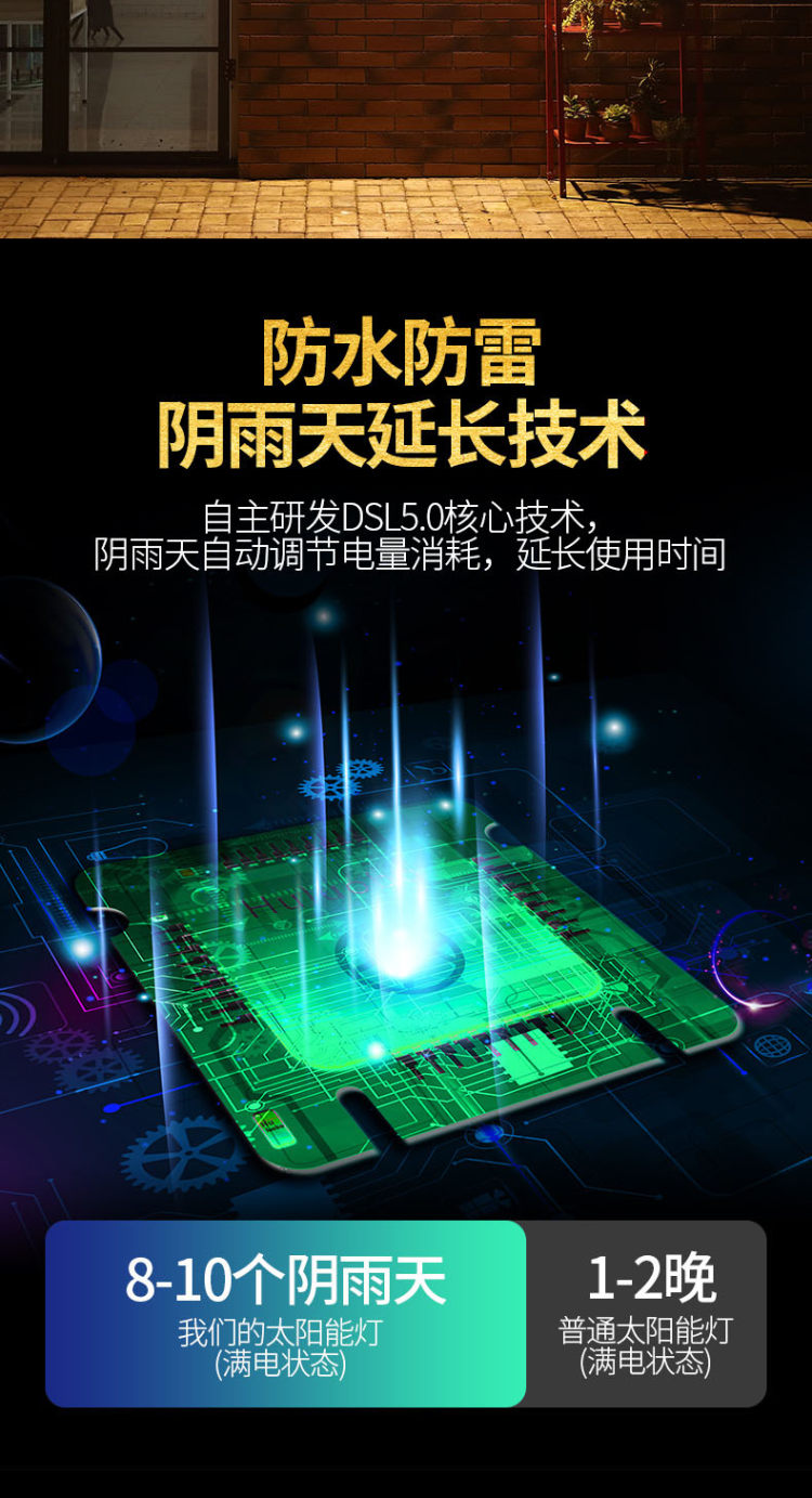 蓝风铃 太阳能壁灯 图6