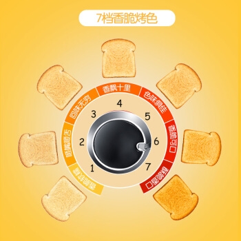 Donlim 东菱 DL-8590A 多士炉 图5