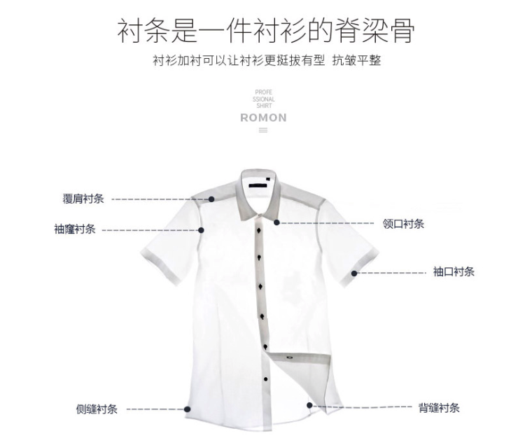 林志颖代言 罗蒙 男士 免烫商务衬衫 图6