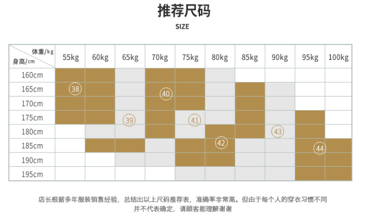 林志颖代言 罗蒙 男士 免烫商务衬衫 图9