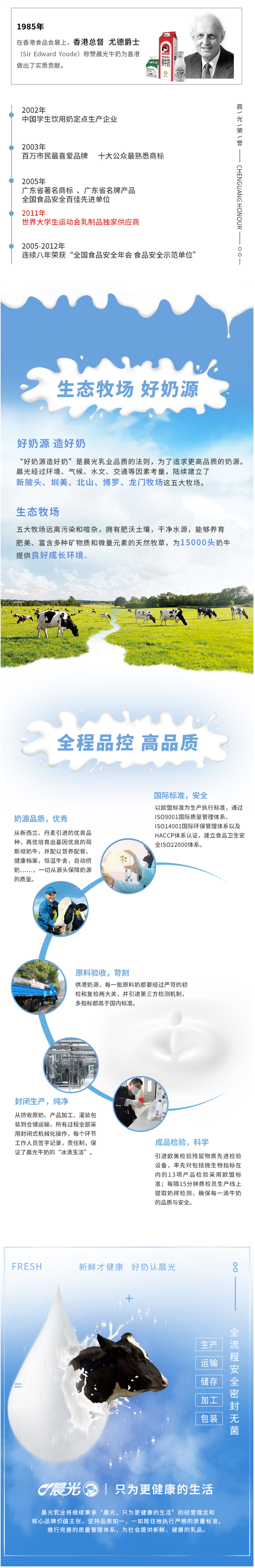 占香港鲜奶市场70%份额 晨光 全脂纯牛奶 200ml*12盒*2箱 图2