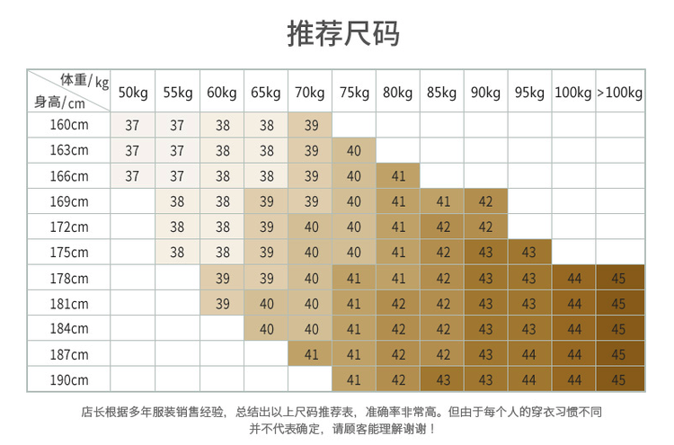 林志颖代言 罗蒙 男士 免烫商务衬衫 图11