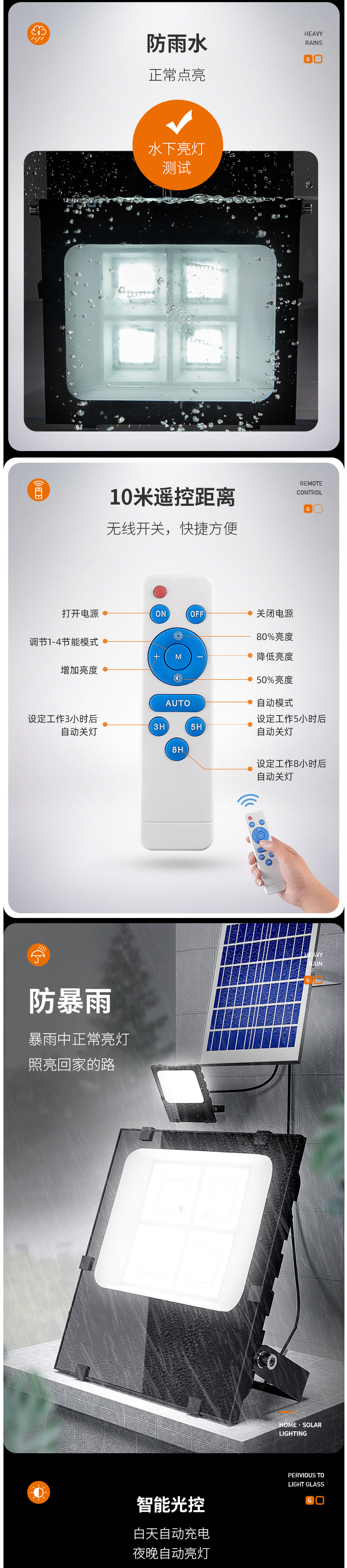 爱德朗 0电费 太阳能庭院感应灯 图6