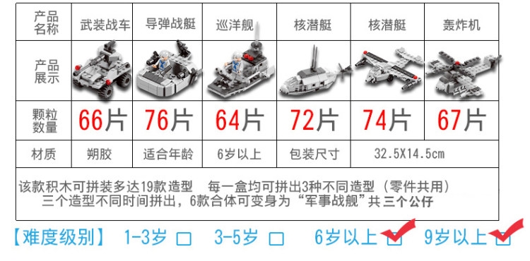 倍奇 经典城市警察系列积木玩具 全套8款 兼容乐高 图4