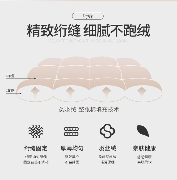 北极绒 全尺寸春秋被棉被 全尺寸一个价 3-5斤 图5